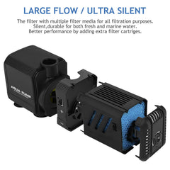 NO.17 two-nozzle setup provides flexible water movement and improved surface agitation.
