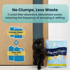 North Star Pets Crystal Clean crystals indicating dust-minimized, easy setup and use.
