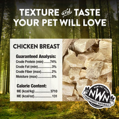 Northwest Naturals USA-made human-grade pet food packaging highlights safety and quality