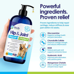 NuLife Liquid Glucosamine for Dogs ingredient panel emphasizes purity and quality.