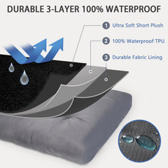 NUPIDA dog crate bed waterproof layer image illustrating moisture protection during spills