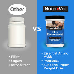Nutri-Vet Opti-Gut probiotics support digestive health and healthy growth.