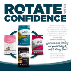 NutriSource Adult Chicken & Rice Small Bites serving scene showing balanced daily feeding.