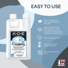 Odorcide K O E spray trigger shows quick spot treatment for cages.