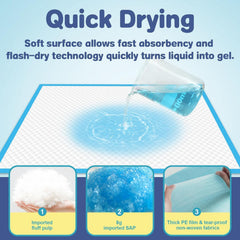 Odorless XXXXL Puppy Pads thick edge emphasizes superior containment and leak protection
