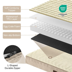 OhGeni removable cover being detached for easy machine washing.