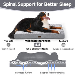 OhGeni Orthopedic Bed removable cover for easy machine washing and maintenance.