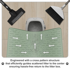 OHMO Cat Litter Mat Large by-litter-box setup promotes tidy entry and reduced tracking
