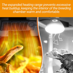 Oiibo reptile heat panel side view showing slim energy-efficient design
