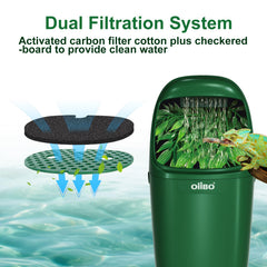 Oiibo Reptile Water Fountain dual filtration delivers cleaner water for reptiles