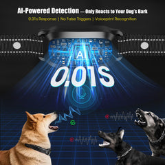 Oliry Smart AI bark collar training modes display highlights five options for personalized training.