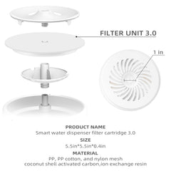 ONECUTE Upgraded Filter 3.0 ion exchange resin removes metals for better taste.