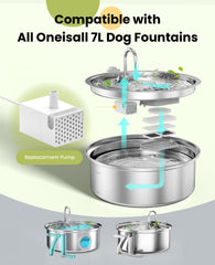 oneisall bomba con luz LED, mejor visibilidad durante el uso diario.