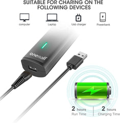 oneisall dog clippers USB charging for easy cordless sessions.