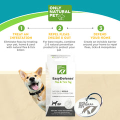 Only Natural Pet EasyDefense Tag year-round-use image highlights indoor and outdoor versatility with durable clip