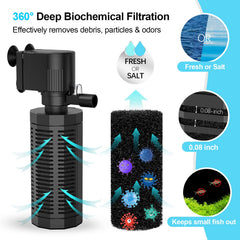 OQTTNEO 320GPH pump powers strong circulation and oxygenation in tanks