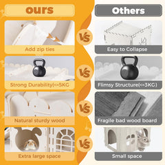 Orekemo extra-large rabbit house hay feeder provides convenient nibbling during playtime.