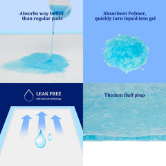 Ownpets diamond-embossed-surface-visual shows even-liquid-distribution to minimize overflow.
