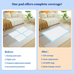 Ownpets six-layer-structure-visual highlights reliable-leakage-protection for busy homes.