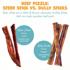 Pack Approved steer pizzle stick odor-free for indoor use and calm chewing