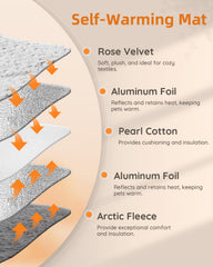 Papettly self-warming cat bed heat retention closeup highlighting foil layer