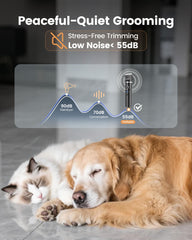 PAPMINI low-noise motor keeps pets calm during grooming.