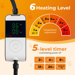 PatiencET dog-on-heated-pad winter scene conveys soothing warmth for chilly days