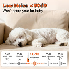 PAW PLANET ceramic blades enable precise trimming on paws, eyes and face