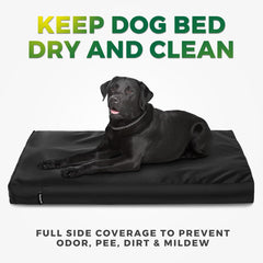 PAWFINITY waterproof bed cover zipper view shows secure top-flap and auto-lock slider for spill protection