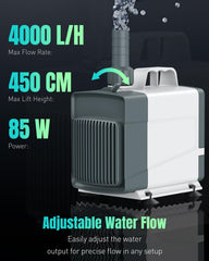 Pawfly 1060GPH pump side profile highlights space-efficient design for large tanks