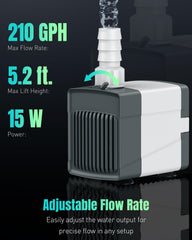 Pawfly 210GPH pump installed in tank demonstrates submersible operation.