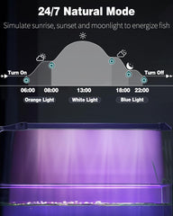 Pawfly 8W dawn-dusk natural mode simulates daily light cycle