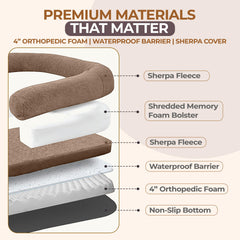 PAWLALA removable-sherpa-cover shows plush texture and easy machine washing.