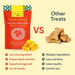PawsFourLove training-reward image highlights high-value, mess-free motivation during training.