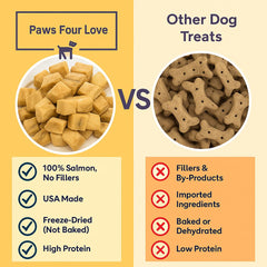 PawsFourLove salmon treats close-up skin and coat support potential.