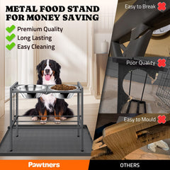 Pawtners large dog feeding station supports comfortable mealtime at home.