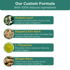 PawVital easy administration chewables give dog owners a mess-free dosing experience.