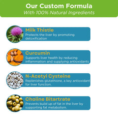 PawVital Milk Thistle Chews ingredients closeup – real chicken and NAC-rich formula.