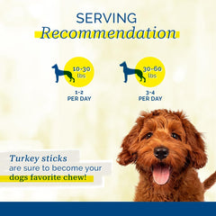PCI Pet Center Turkey Sticks used as a training reward