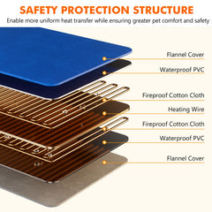Pecute heating pad side cable highlights safe grip and durability.