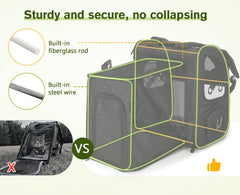 Pecute pet carrier backpack acrylic visibility board shows light and visibility for pets