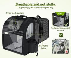 Pecute pet carrier backpack ventilation holes keep pets cool