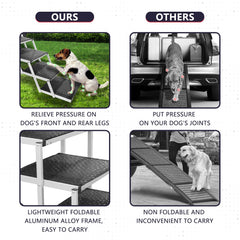 PENSUN dog stairs safety latch keeps the ramp secure during use