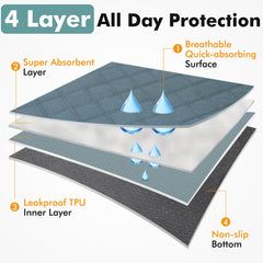 Persure playpen close-up on reinforced seams for durability against chewers.