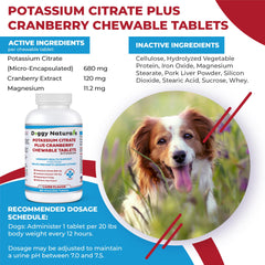 Pet Health Pharma dog tablets—palatable and easy to dose.