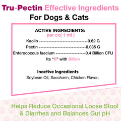 Pet Health Pharma Tru-Pectin paste bottle back shows dosing instructions for pets.