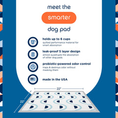 Pet Life Unlimited Smart Prints pad close-up shows quilted absorption core for moisture control.