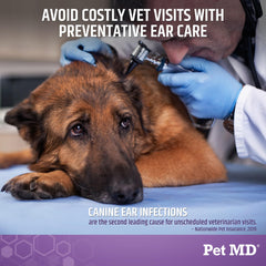 Pet MD Tris Ear Finger Wipes for dog ear cleaning, precision during routine care.