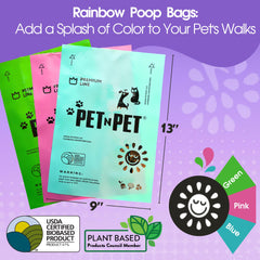 Pet N Pet extra-thick dog poop bags pictured for secure mess containment.