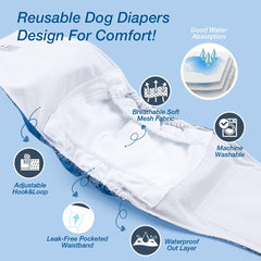 Pet Soft dog belly band in blue plaid securely worn for leak prevention and comfort.